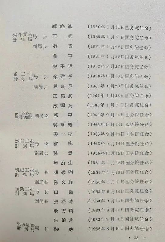 1963年底前的任命録