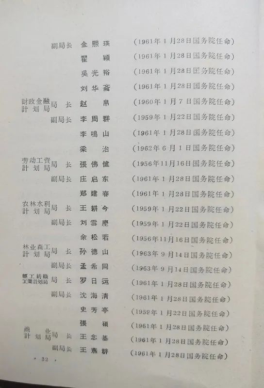 1963年底前的任命録