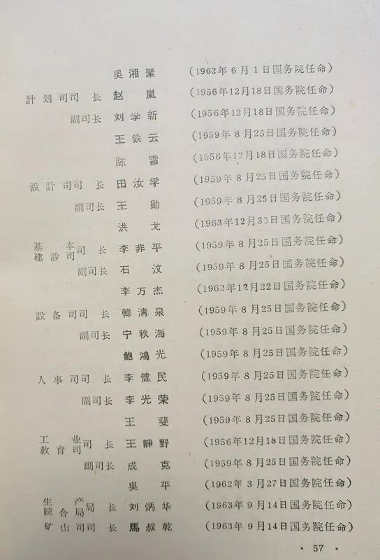 1963年底前的任命録