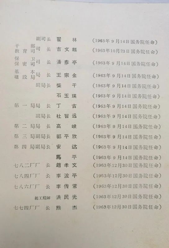 1963年底前的任命録