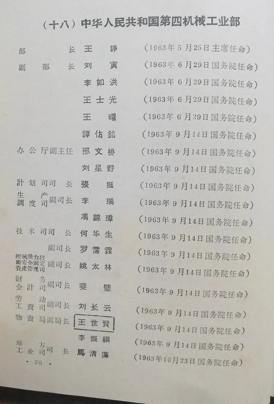 1963年底前的任命録