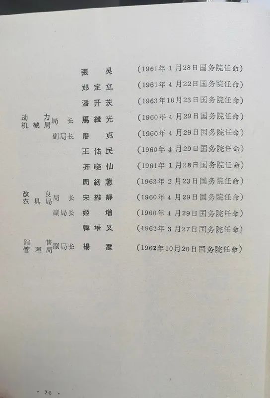 1963年底前的任命録