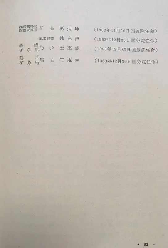 1963年底前的任命録