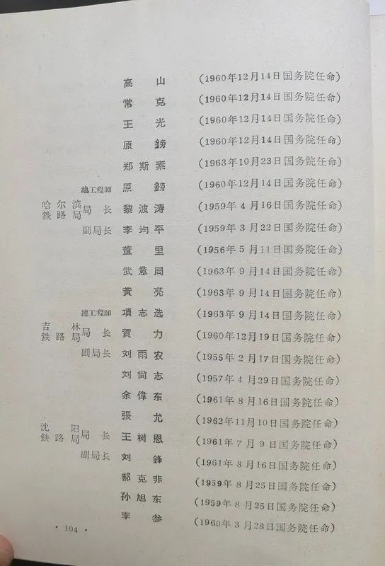 1963年底前的任命録