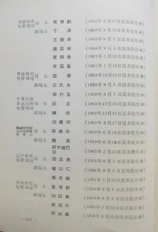 1963年底前的任命録