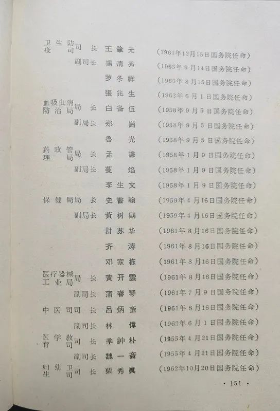 1963年底前的任命録