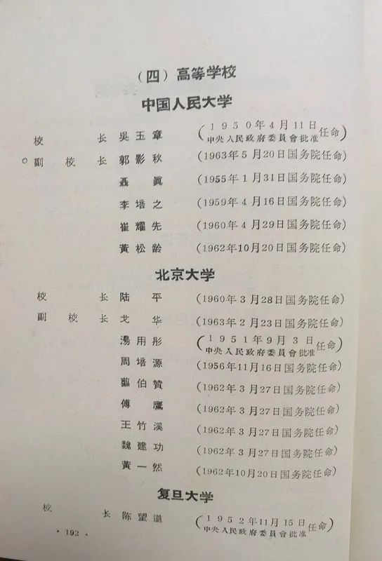 1963年底前的任命録