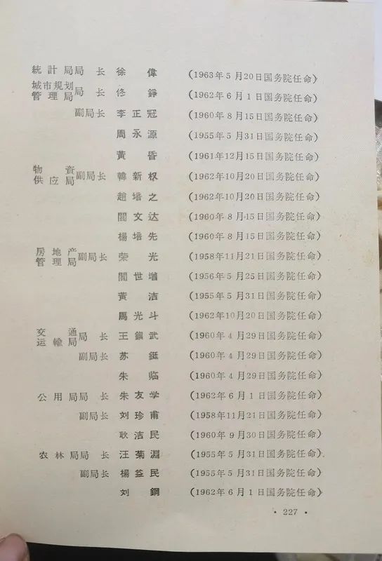 1963年底前的任命録