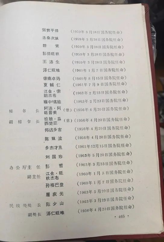 1963年底前的任命録