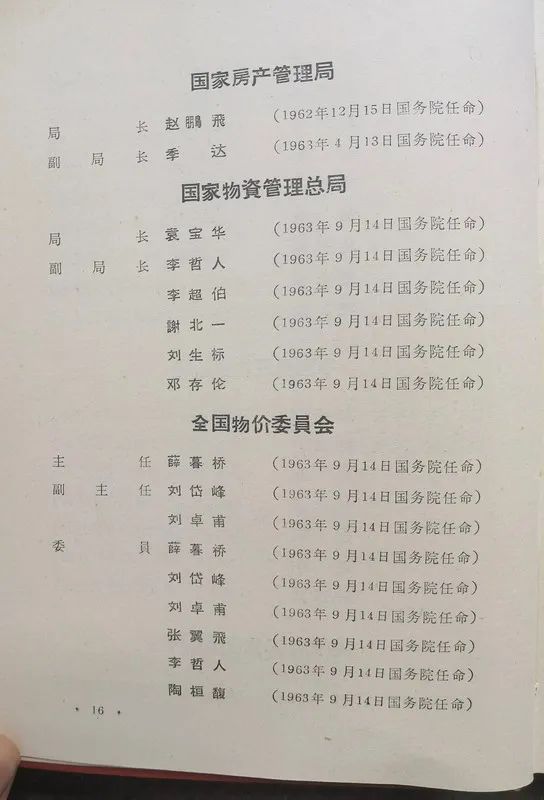 1963年底前的任命録