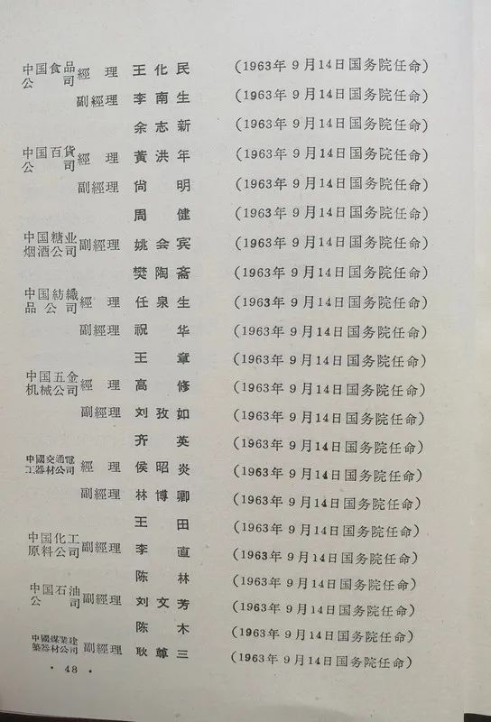 1963年底前的任命録