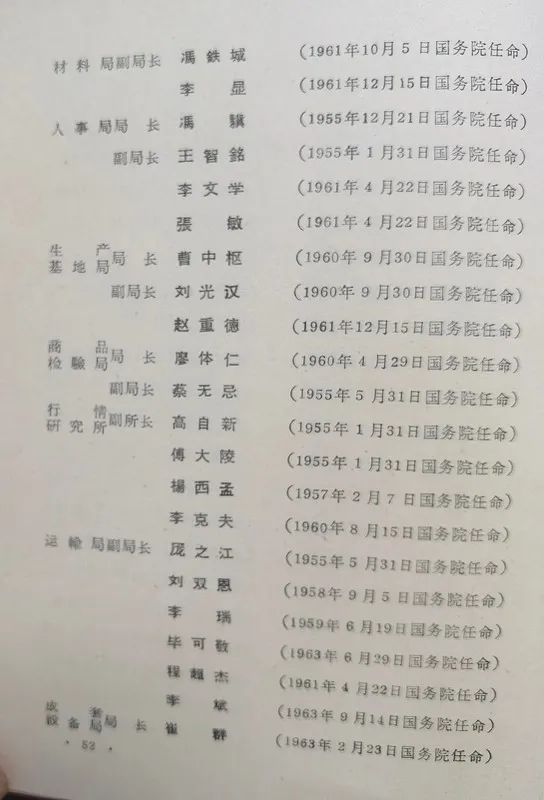 1963年底前的任命録