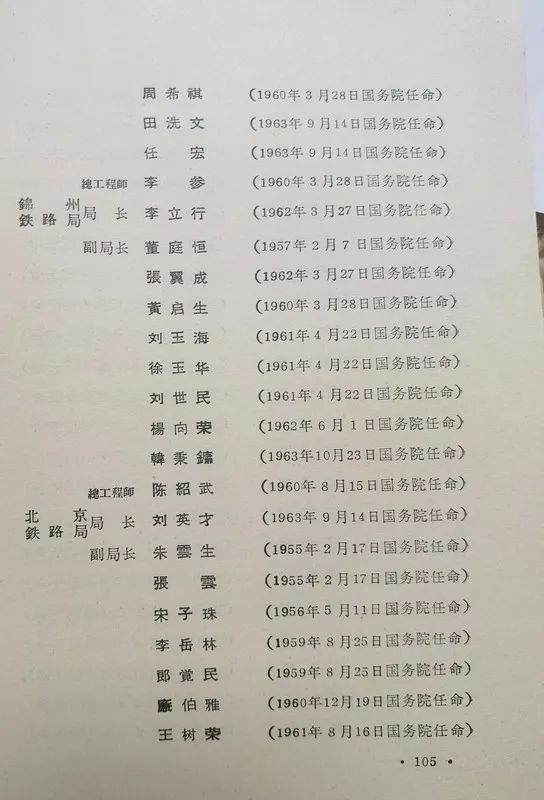 1963年底前的任命録