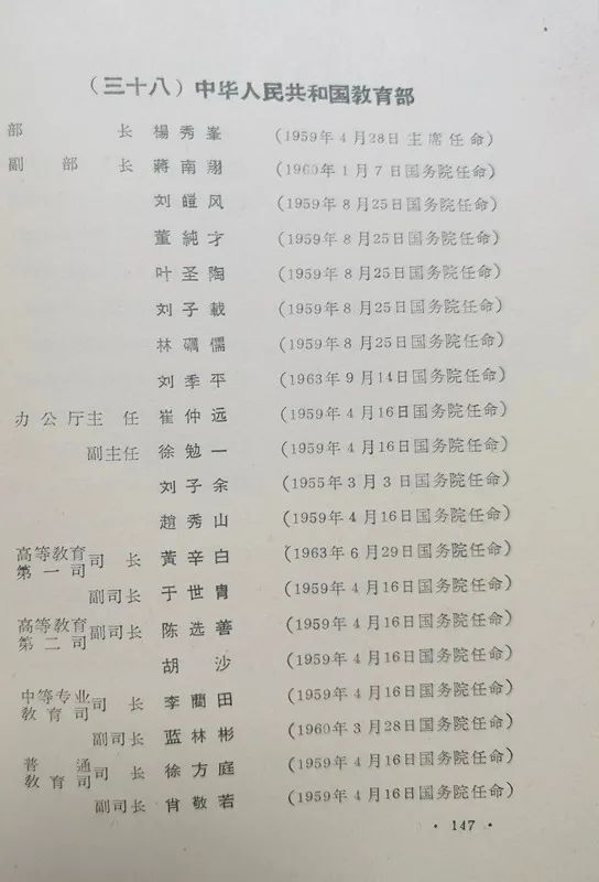 1963年底前的任命録