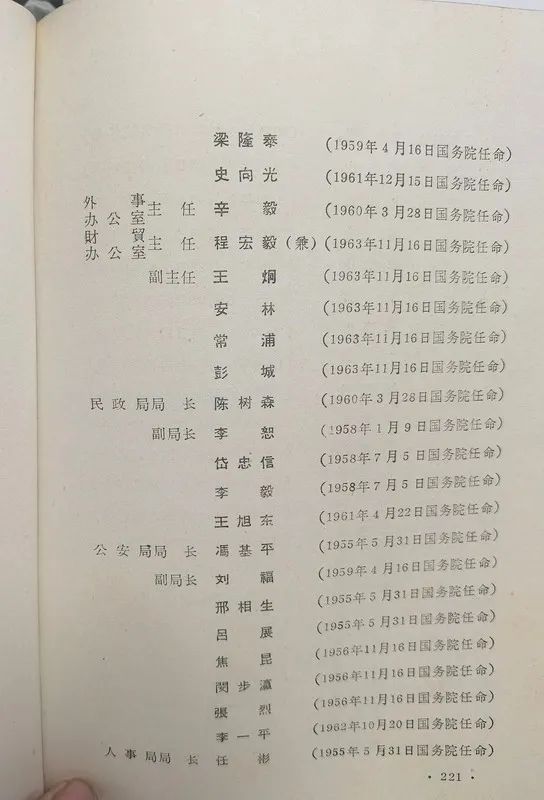 1963年底前的任命録