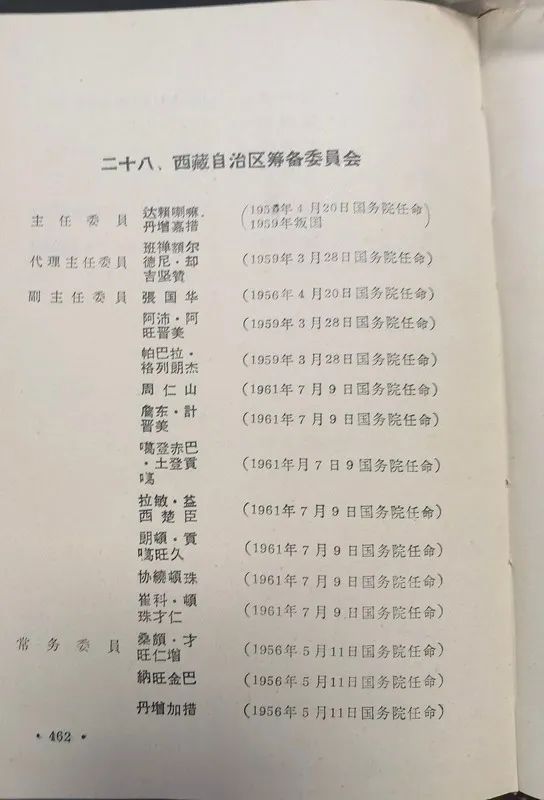 1963年底前的任命録