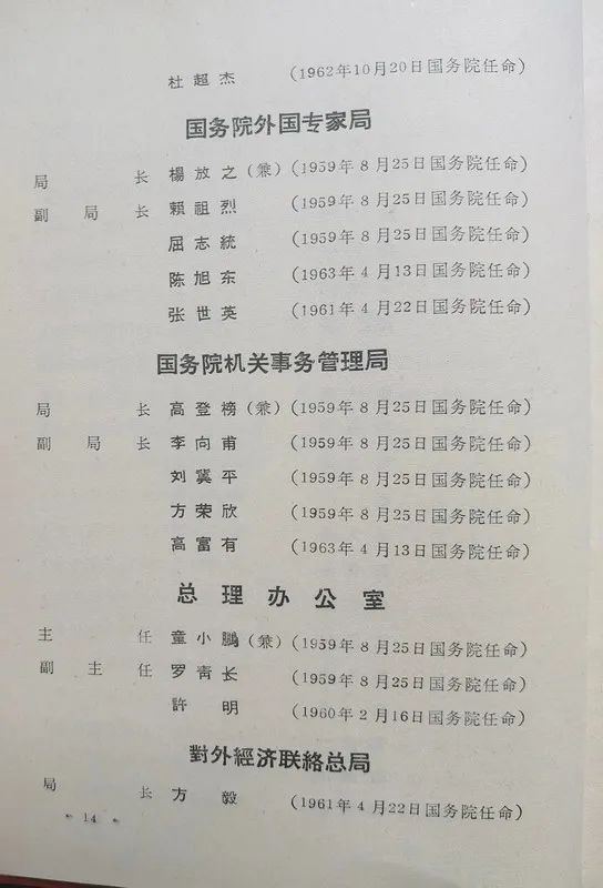 1963年底前的任命録