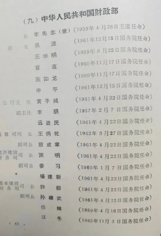 1963年底前的任命録