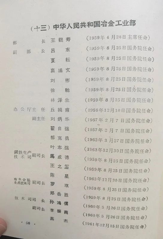 1963年底前的任命録