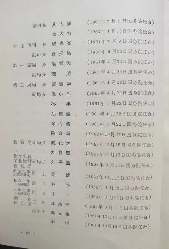 1963年底前的任命録