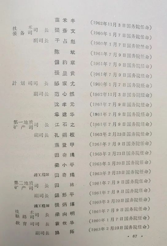 1963年底前的任命録