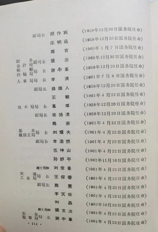 1963年底前的任命録