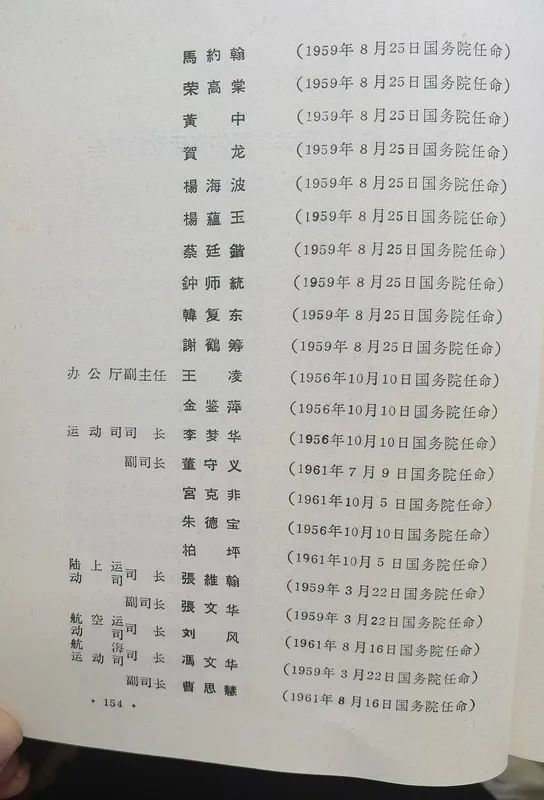 1963年底前的任命録