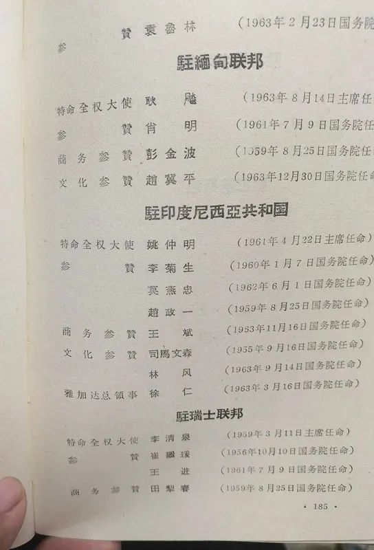 1963年底前的任命録