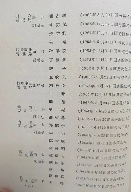 1963年底前的任命録