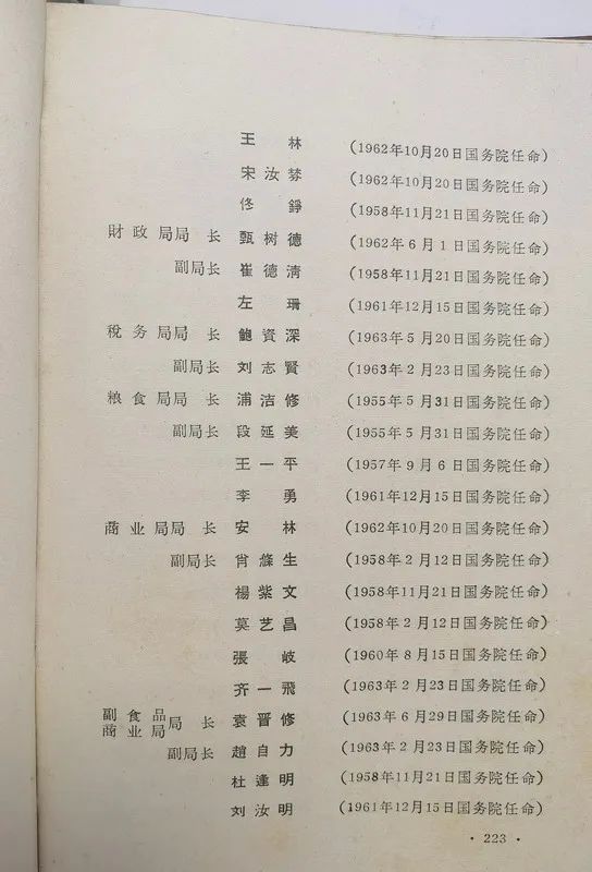 1963年底前的任命録