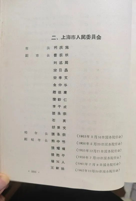 1963年底前的任命録