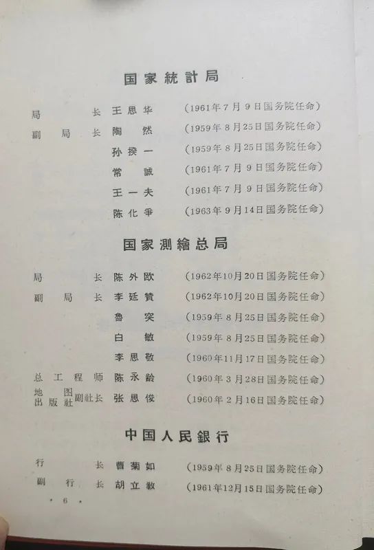 1963年底前的任命録