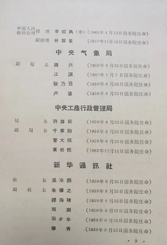 1963年底前的任命録