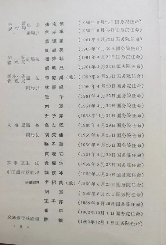 1963年底前的任命録