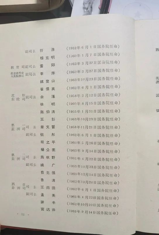 1963年底前的任命録