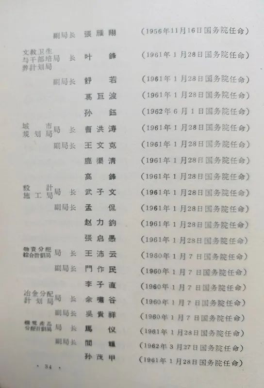 1963年底前的任命録