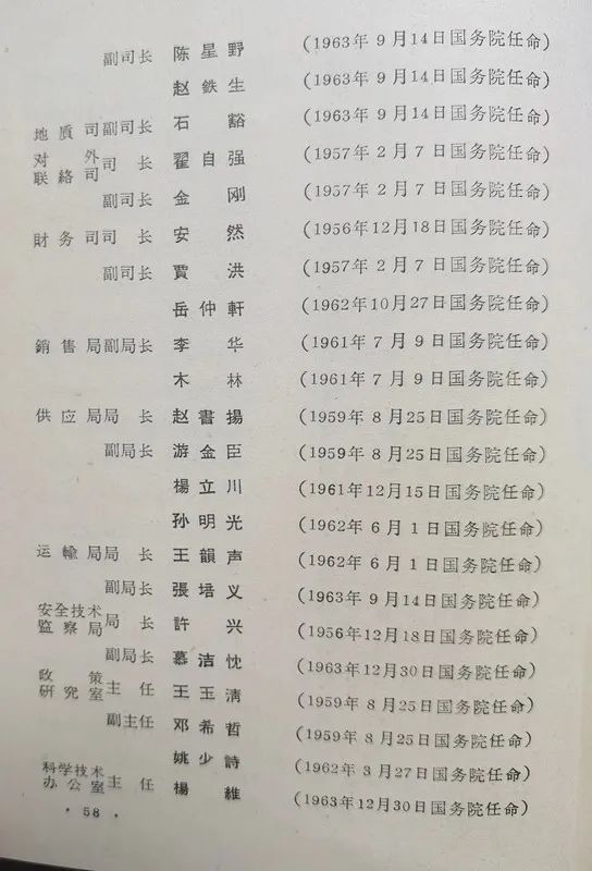 1963年底前的任命録