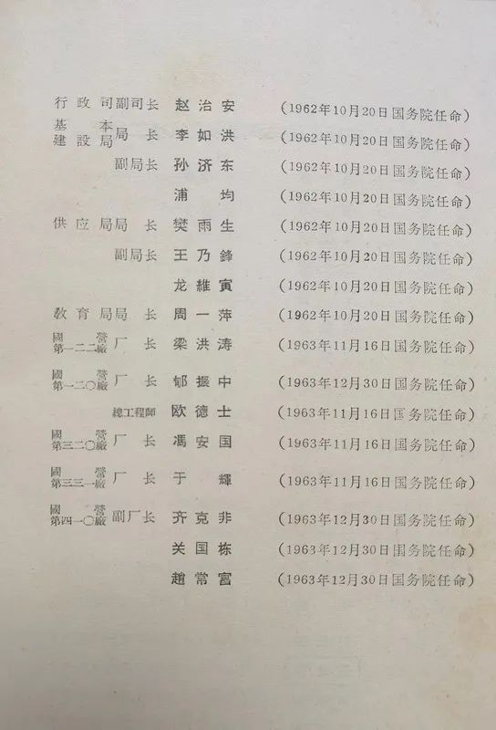 1963年底前的任命録