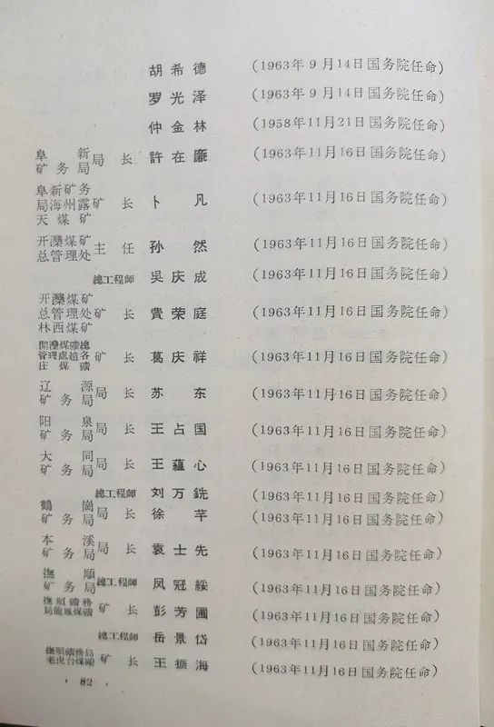 1963年底前的任命録