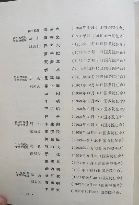 1963年底前的任命録