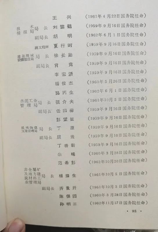 1963年底前的任命録