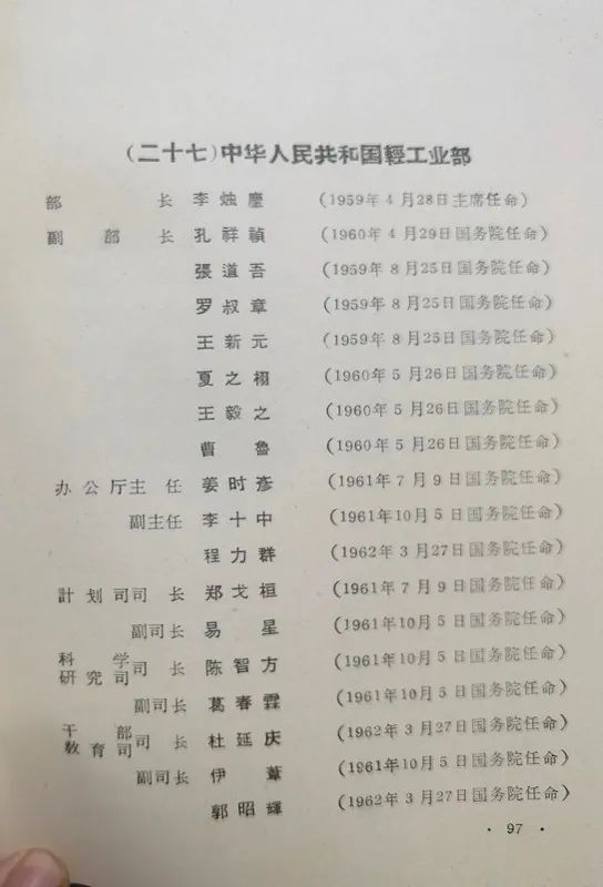 1963年底前的任命録