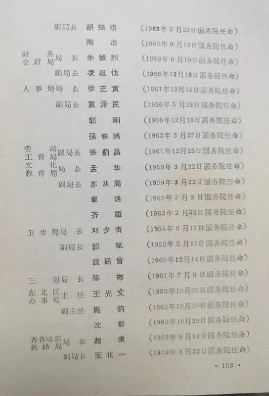 1963年底前的任命録