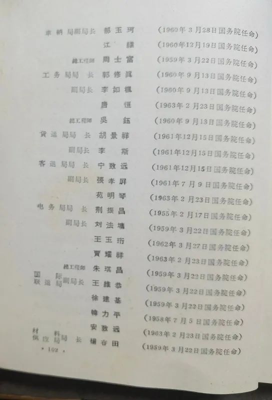 1963年底前的任命録