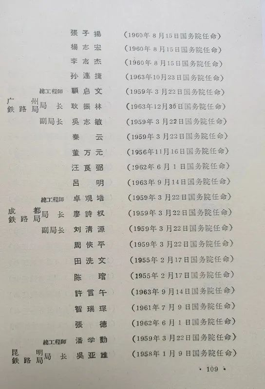 1963年底前的任命録