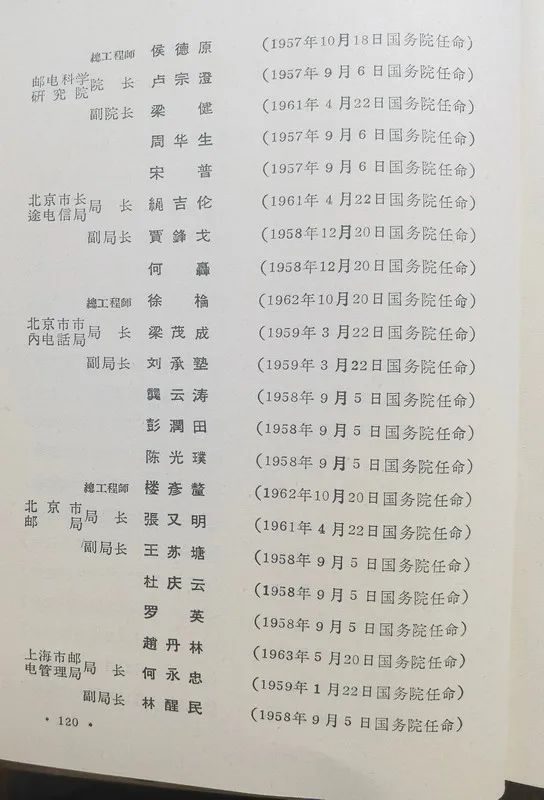 1963年底前的任命録