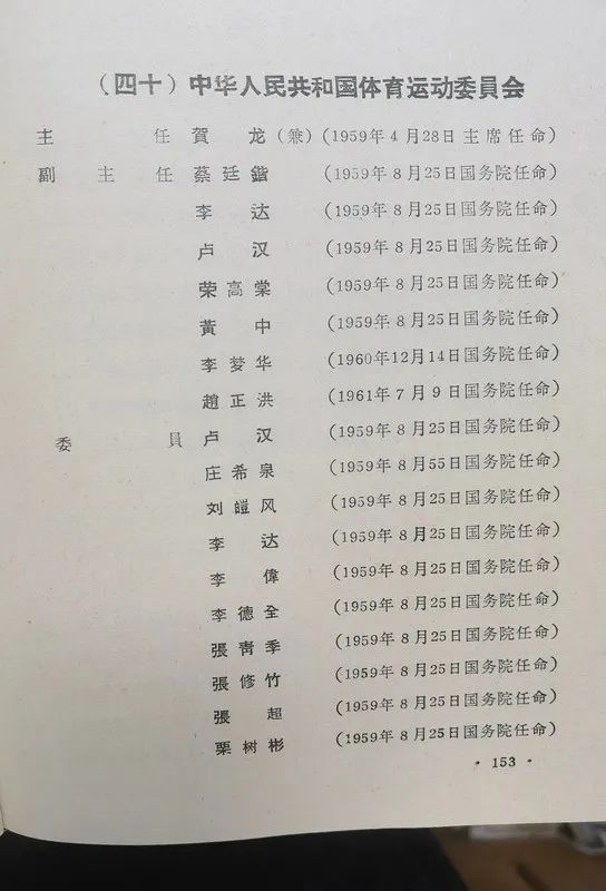 1963年底前的任命録