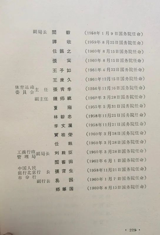 1963年底前的任命録