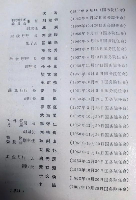 1963年底前的任命録（四）