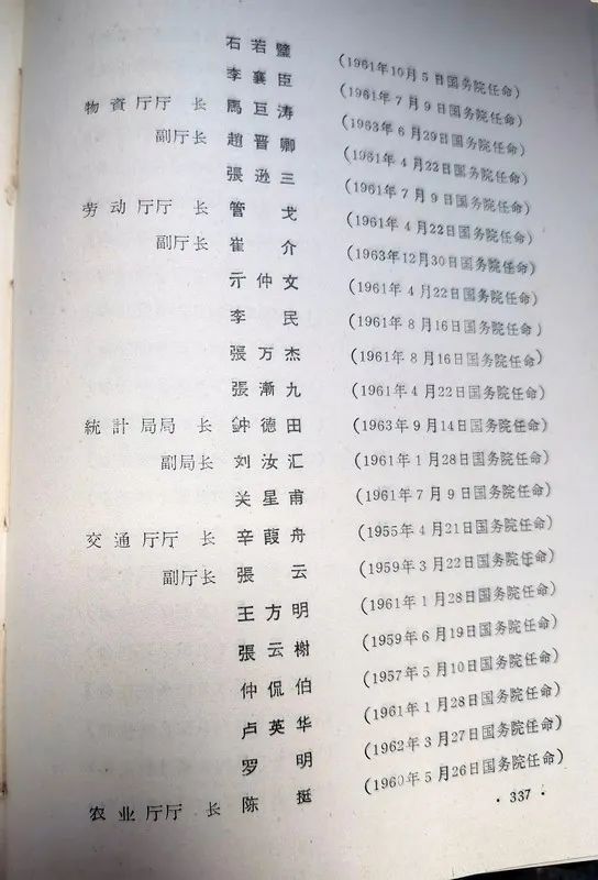 1963年底前的任命録（四）